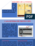 Instalación Eléctrica de La Vivienda