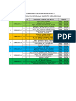 Pembagian Kelas PP Lokakarya Final