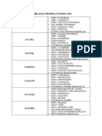 Pembagian Peserta FTTPMN 2023