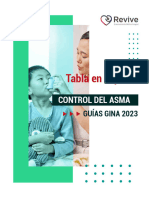 Determina El Control Del Asma Guias GINA2023