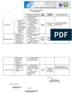 Work Plan in Salik Suri 2022 2023