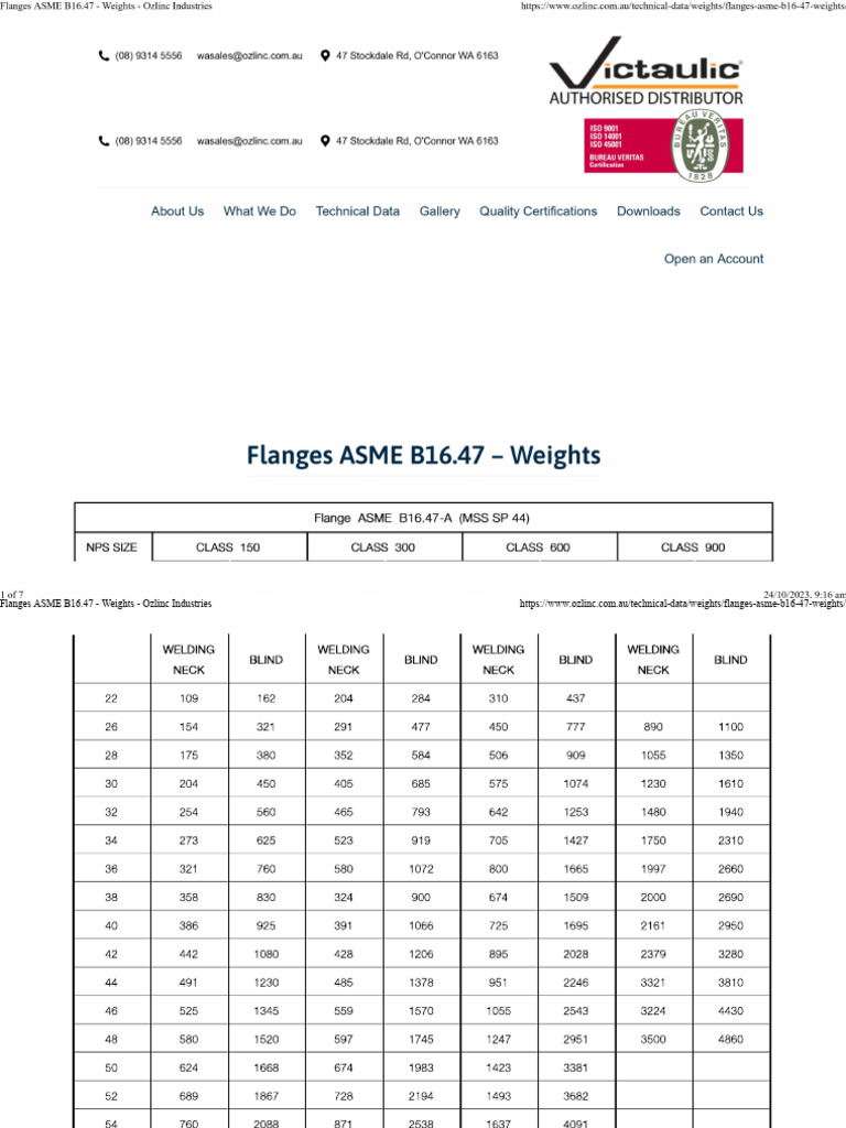 Weight of Flanges 2, NPS 52 PDF