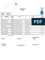 KartuRencanaStudi 2205160404