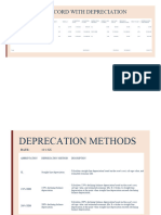 Fixed Asset Record With Depreciation