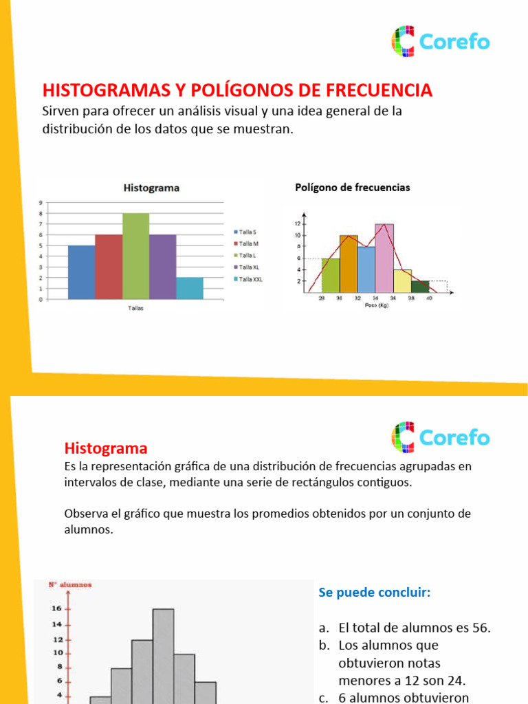 Histogramas y Polígonos de Frecuencia | PDF