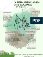 Documento A4 Sobre Crisis Climática, Estilo Infografía, Azul y Verde