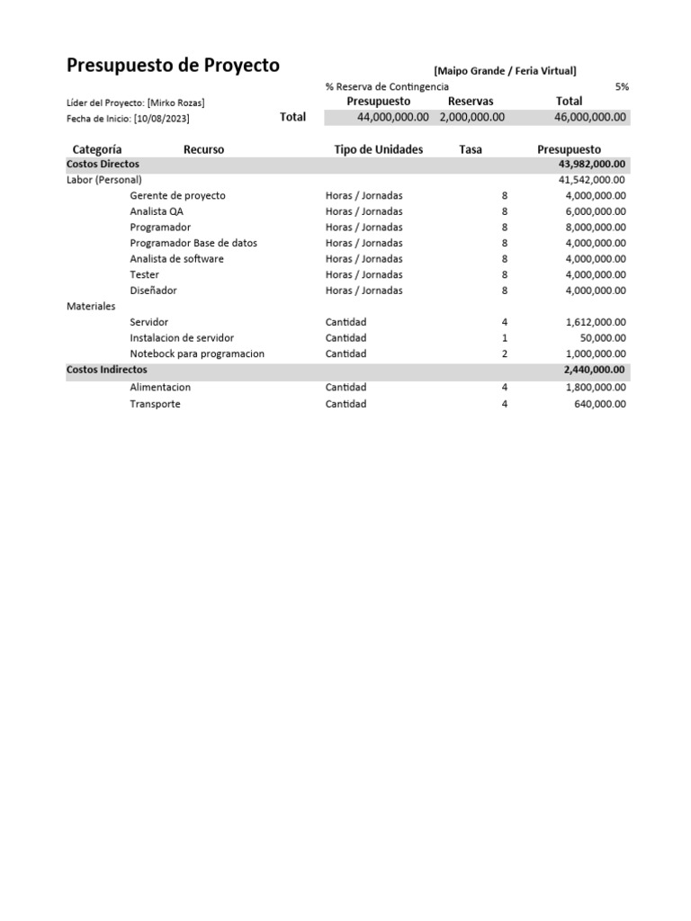 Presupuesto Detallado Proyecto Maipo Grande | PDF | Presupuesto ...