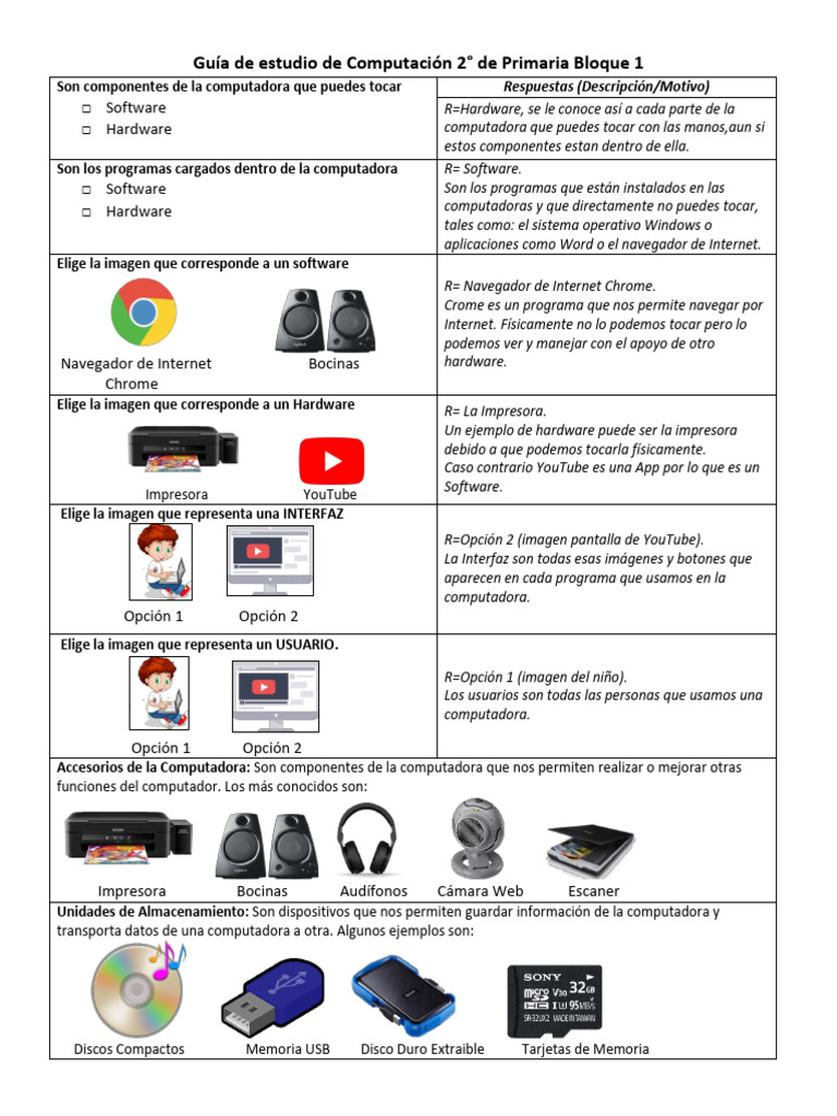 Guía de Computación 2° Primaria | PDF | Hardware de la computadora ...