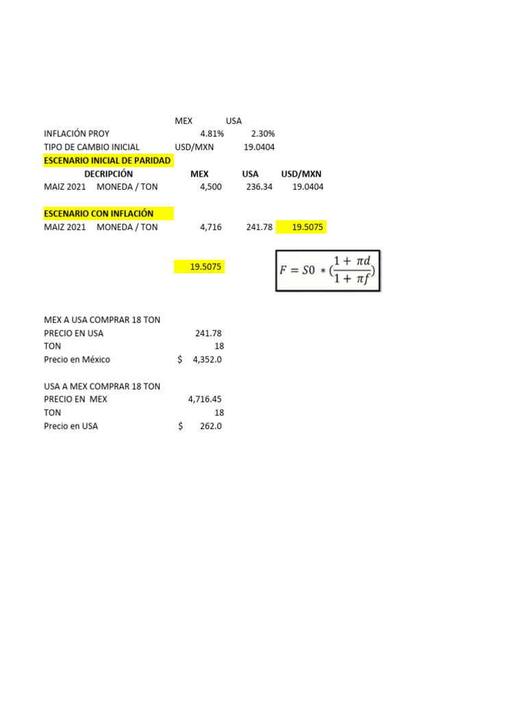 Ejemplos de Paridad PDF