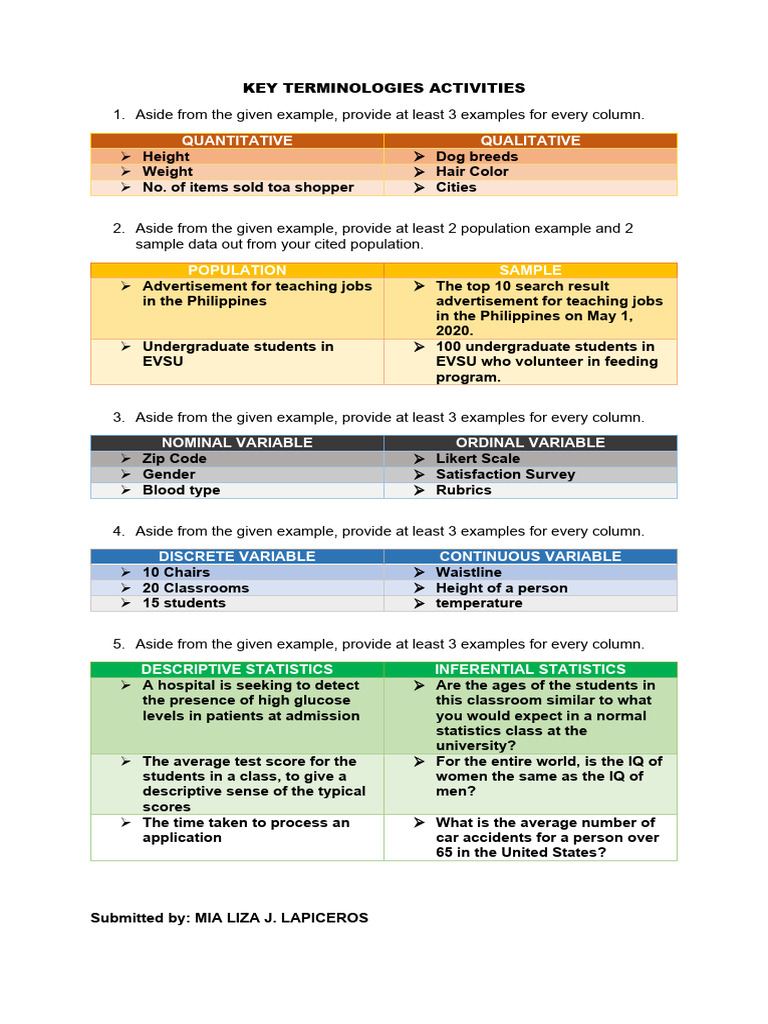 Key Terminologies in Statistics Examples | PDF | Statistics ...