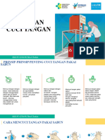 Panduan Cuci Tangan Pakai Sabun