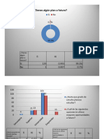 Datos de Un Trabajo Estadística