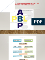 El Aprendizaje Basado en Problemas (Abp) Y Sus Fundamentos Psicopedagogicos