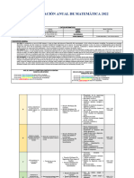 Matemática 4to Programación Anual 2021