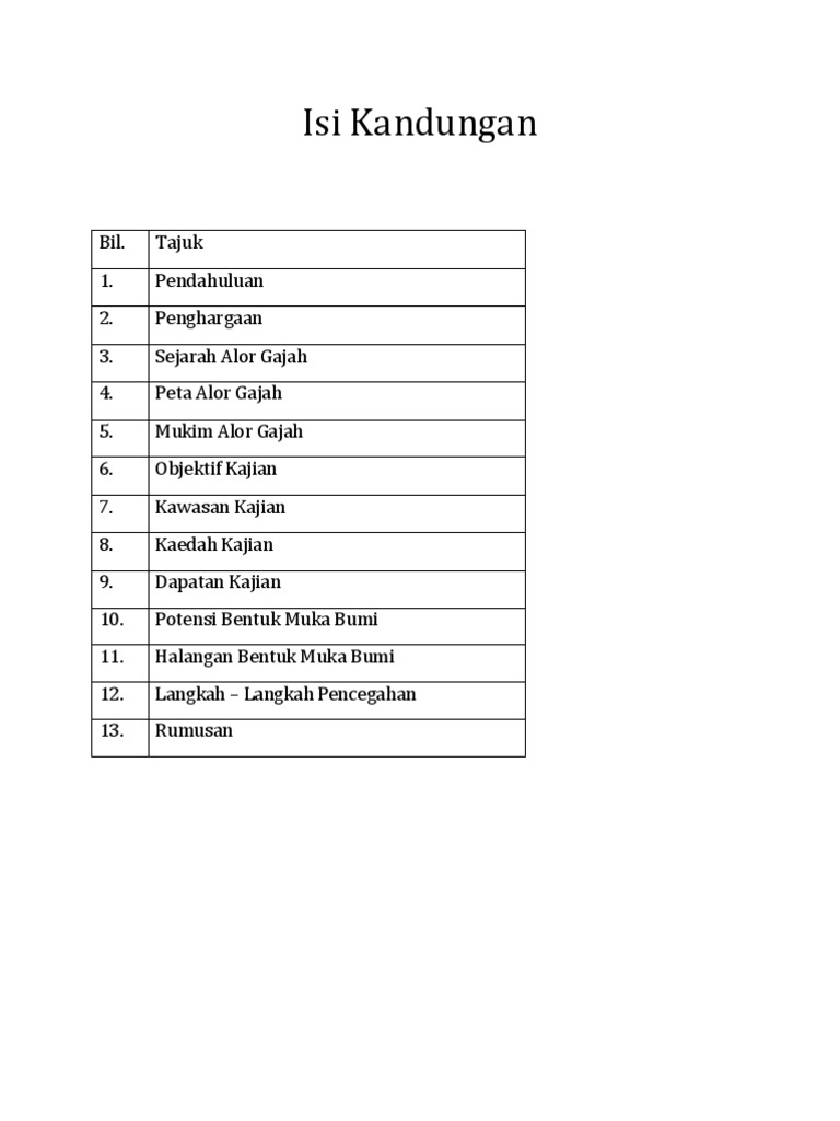 Contoh Soalan Geografi Tingkatan 2 Akhir Tahun - Persoalan u