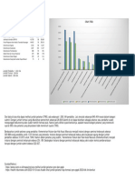 Diskusi 2 ESPA4123 Statistika Ekonomi