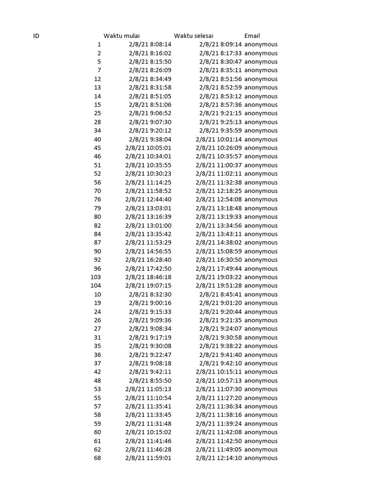 Phb bin kls 8 genap teks ulasan 1 105 pdf