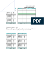 Información de Excel Gestión Empresarial