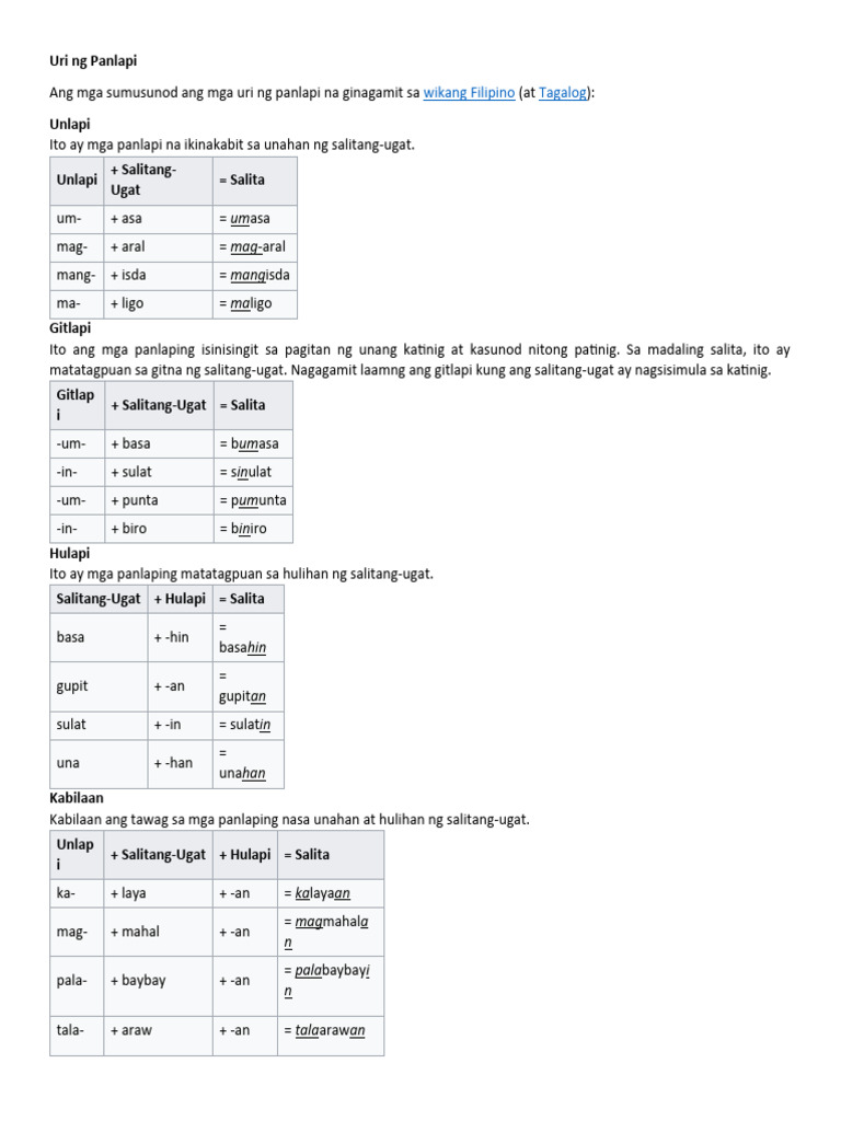 Uri NG Panlapi | PDF