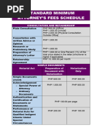 Standard Minimum Attorney