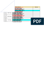 Linguistic Practice 1