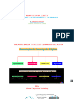 Manufactura Aditiva, (Especial para DxAM Curso Seminario)