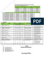 Peminatan Promosi Kesehatan 2022