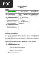 IoT - Module 2