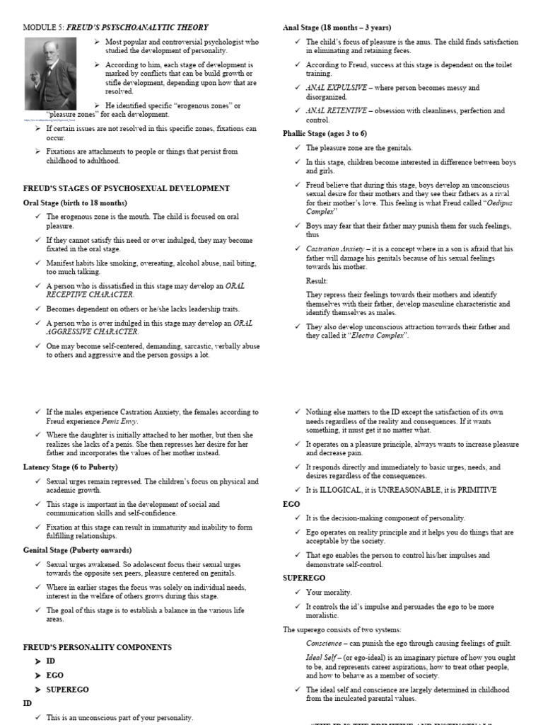 CPE100 Freud's Psychoanalytic Theory | PDF | Id | Psychology