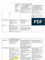 MS PD ALS Table W23