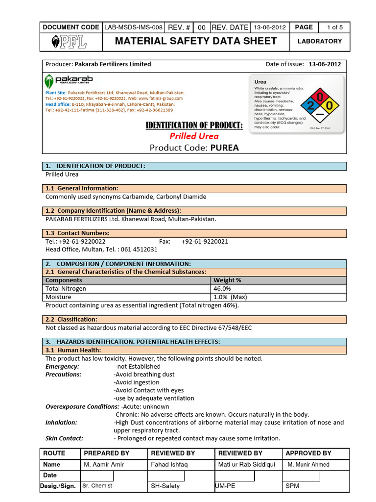 Lab MSDS Ims 008 PDF Urea Safety