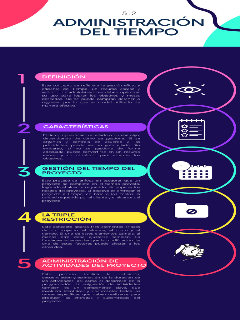 Gestión Eficaz del Tiempo en Proyectos | PDF