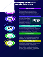 5.1 Administración de Actividades