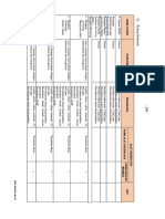 Standar Bangunan IPS RS 2023