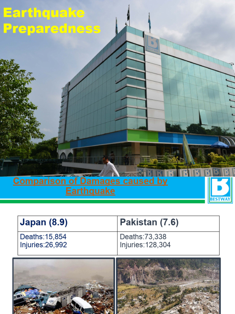 Earthquake Preparedness Pdf Earthquakes Disasters