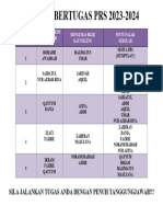 Jadual Bertugas PRS 2023