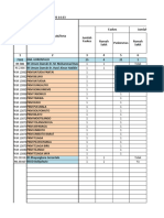 Rekapitulasi Daftar Hadir Dan Zero Kab-Kota G6s47jy7