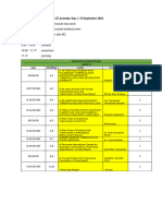 Jadwal Presentasi Peserta Lomba Ilmiah KONKER 2023