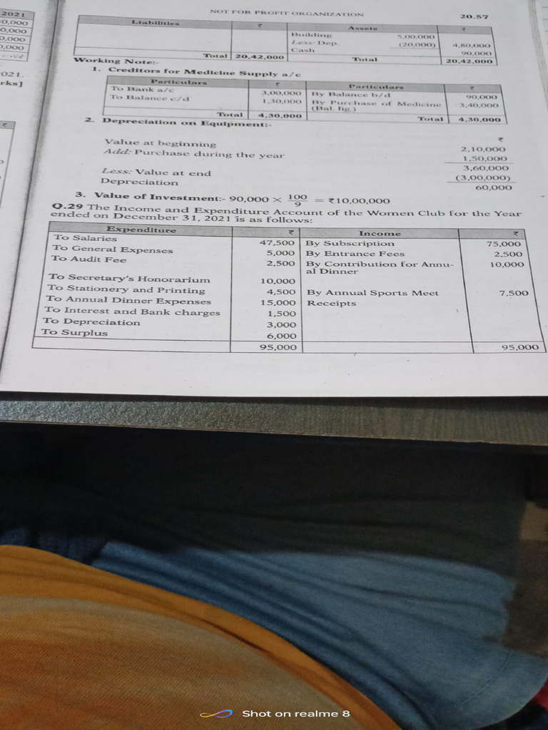 Mv Sir Chart Book Pdf 