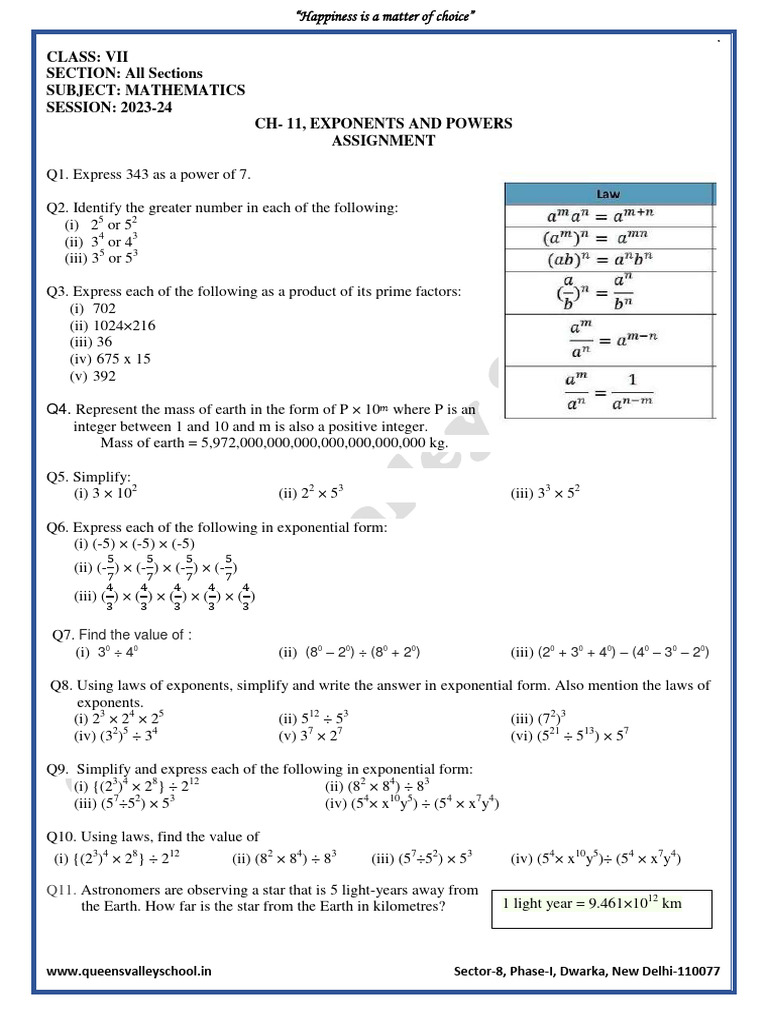 Class 7 Exponents and Powers Worksheet | PDF