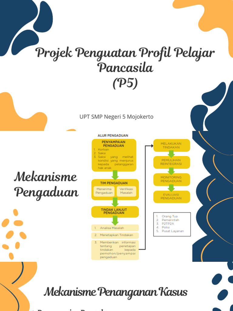 Perlindungan Identitas Pelapor dalam Mekanisme Pengaduan