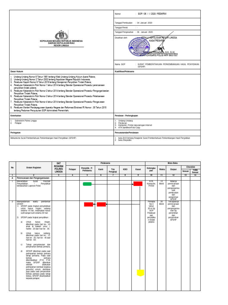 SOP SP2HP Penyidikan Polres Lingga | PDF