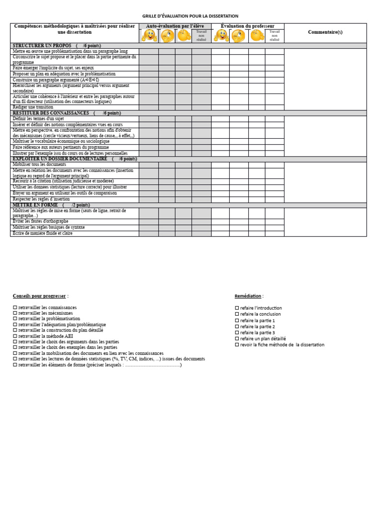 Grille d'évaluation de dissertation | PDF