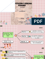 Mapa - Convención Sobre Los Derechos Del Niño (Artículos Relevantes)