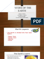 Layers of The Earth PPT Copy 2
