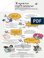 Infografia Egreso Hospitalario