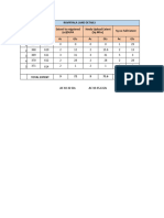 Raviryala Excel Sheet