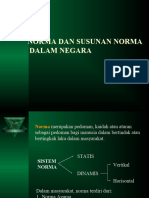 3-Norma Dan Susunan Norma DLM Negara