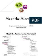 Meet The Microbes!: Complete List of Microbes Discussed in HCR120 Applied Microbiology
