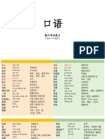 22-22 중간고사 (口语) v2